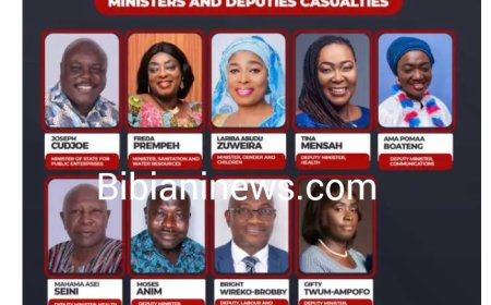 POLITICS : Ministers And Deputies Who Will Not Return To Parliament On January 7 2025