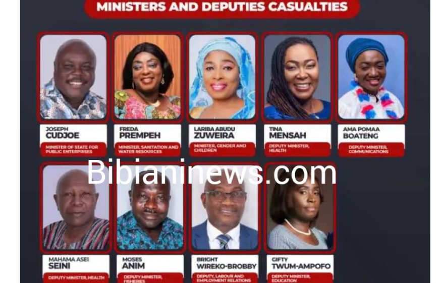 POLITICS : Ministers And Deputies Who Will Not Return To Parliament On January 7 2025