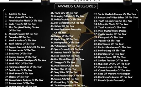 Entertainment : Hello Western North Region